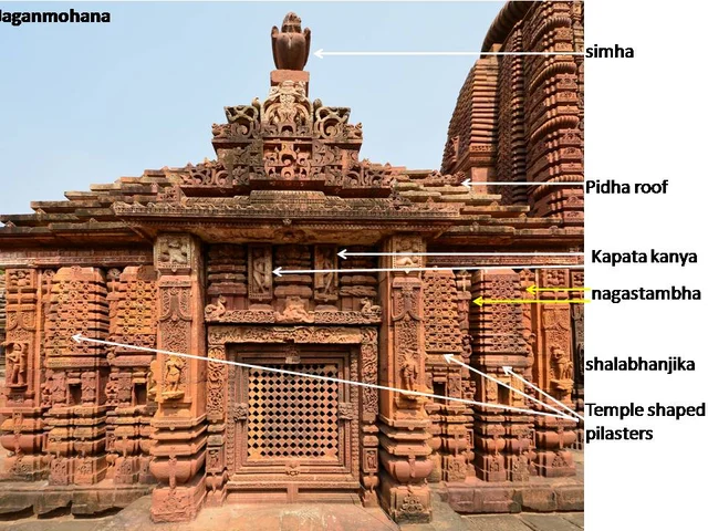 Seven Thousand Wonders Of India: The Mukteshvara Temple In Bhubaneshwar