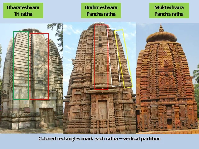 Seven Thousand Wonders Of India: The Mukteshvara Temple In Bhubaneshwar