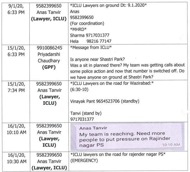 Chronology Of Conspiracy: How They Orchestrated Anti-CAA Protests And Violence In Delhi, Riots Chargesheet Explains