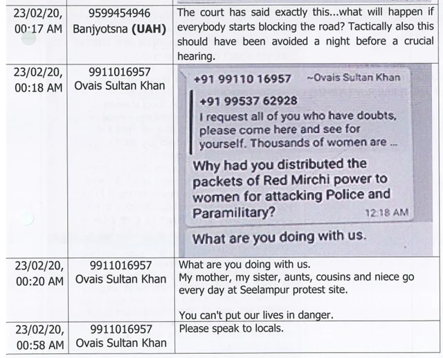 Chronology Of Conspiracy: How They Orchestrated Anti-CAA Protests And Violence In Delhi, Riots Chargesheet Explains