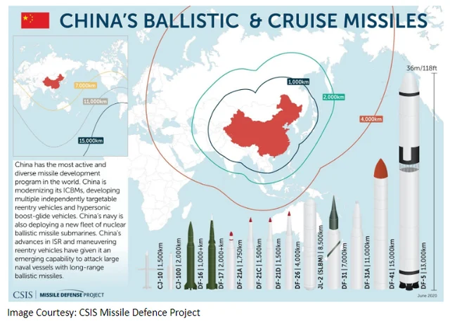 Major’s Squad Discusses The Capabilities Of The Chinese Army
