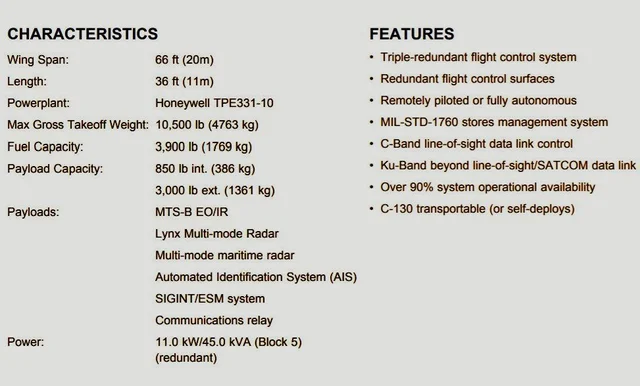Characteristics and features of the MQ-9 