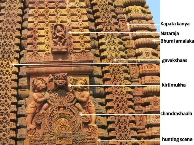 Seven Thousand Wonders Of India: The Mukteshvara Temple In Bhubaneshwar