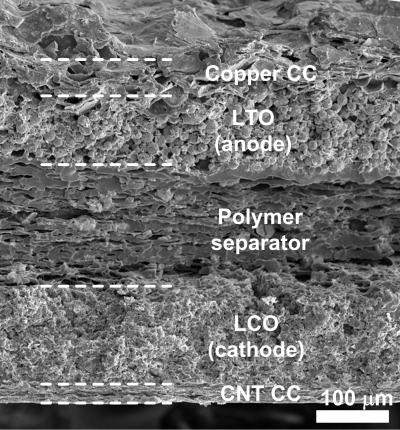 Scientists develop paintable batteries