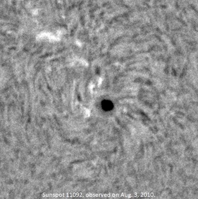Sunspots like pinwheels