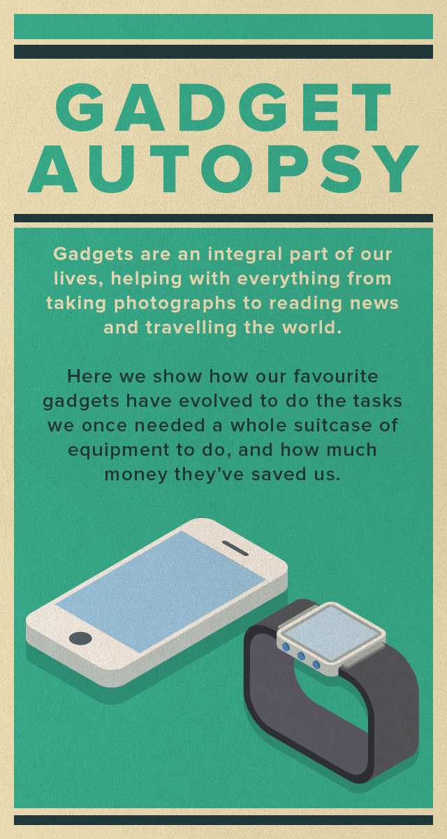 How many gadgets does your smartphone replace?