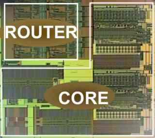 Background: Inside Intel's Tera-scale project