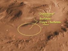NASA’s Curiosity is ready to explore Mars
