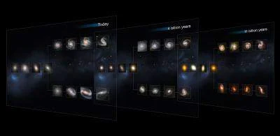 Hubble explores the origins of modern galaxies