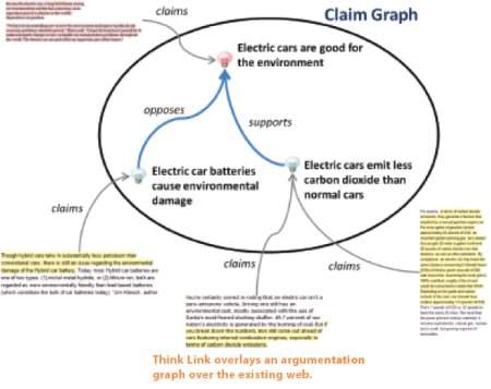 Confrontational Computing: Empowering all users via the Web
