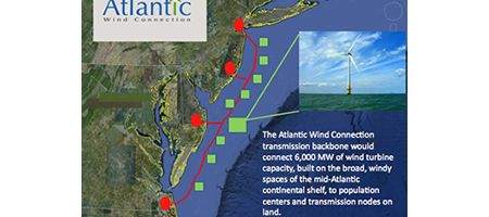 Google invests in offshore wind project