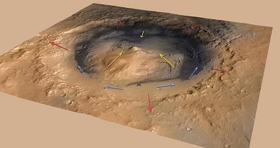 Report: Wind, not water, formed mysterious mound on Mars