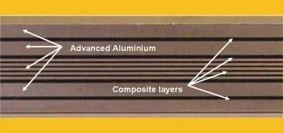 Revolutionary aluminum composite stronger and lighter than carbon fiber