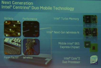 Intel's Robson gets a real name: Turbo Memory