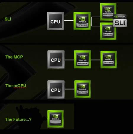 Tim Sweeney, Part 2: “DirectX 10 is the last relevant graphics API”