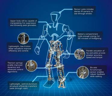 US Navy wants an autonomous firefighting robot