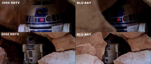 List of changes to Star Wars: The Complete Saga