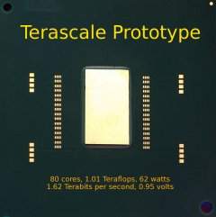 Background: Inside Intel's Tera-scale project