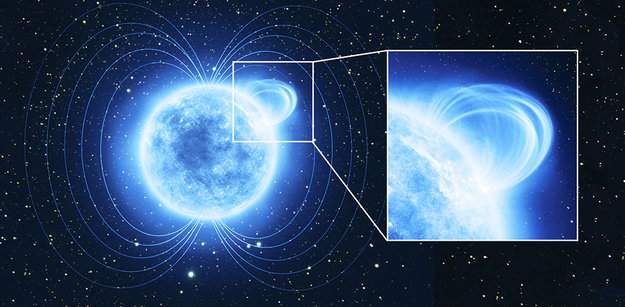 Mysterious magnetar boasts one of strongest magnetic fields in Universe