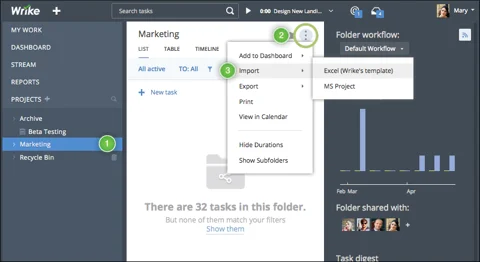 5 Key Tools To Integrate With Wrike Project Management Software
