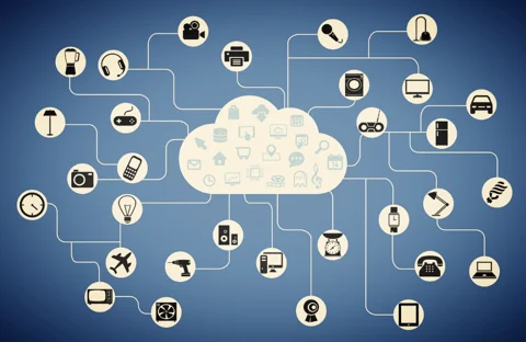 IOT