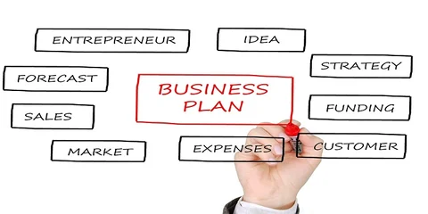 Do I Need a Business Plan to get an L-1 Visa?
