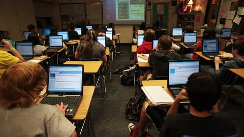 Technology and Software in Classroom