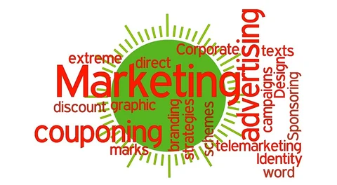 What To Know About Direct Response Marketing
