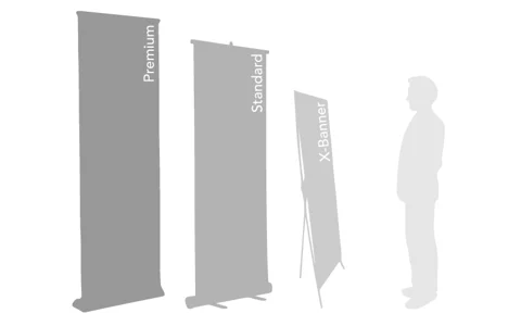 Popular Banner Sizes