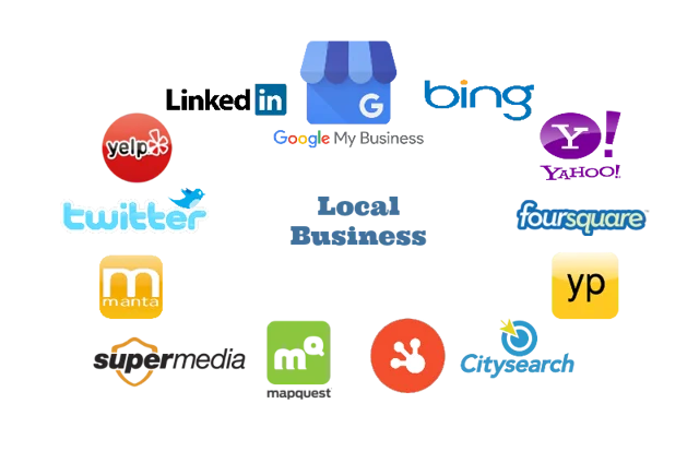 Local SEO Strategies For Small Businesses