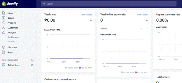 BigCommerce vs. Shopify: Which eCommerce is the Best?