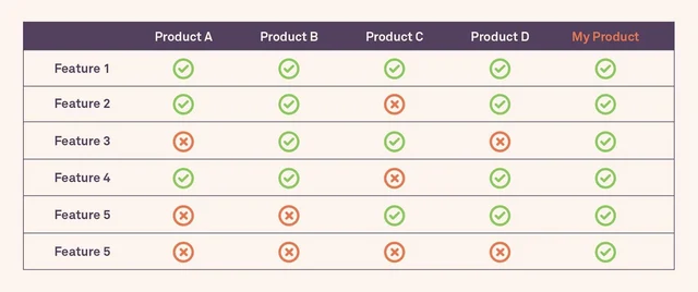 Story First, Product Second: Why Brand Leaders Are Prioritizing Storytelling
