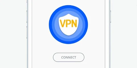 Best VPN