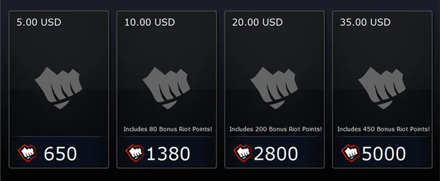 What Makes a Successful Microtransaction Model?