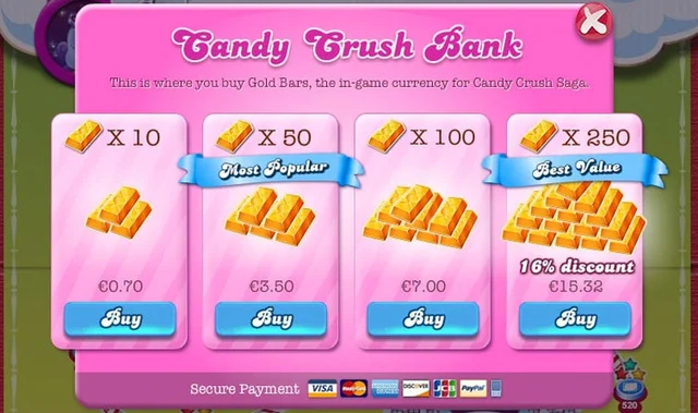 What Makes a Successful Microtransaction Model?