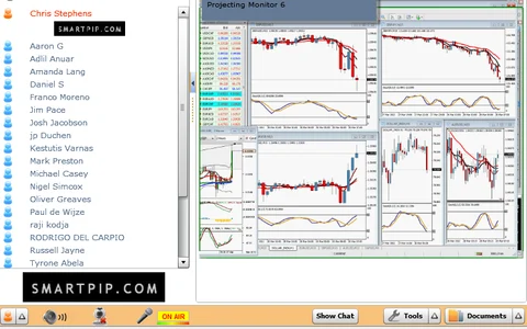 How To Find A Top Rated Broker And Avoid Scams