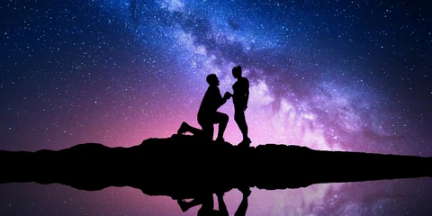 How to Plan the Perfect Proposal