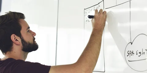 Startup Validation