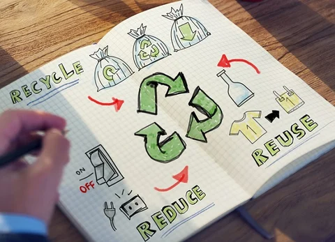 The impact of businesses on the environment and tips to reduce carbon footprint
