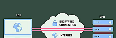 5 Reasons to prefer VPN over Proxy