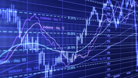 Forex Trading Standard