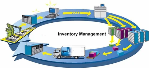 5 Well-known Inventory Management Mistakes To Avoid