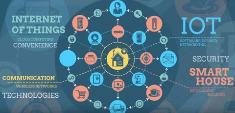 5G as an innovative catalyst in IoT