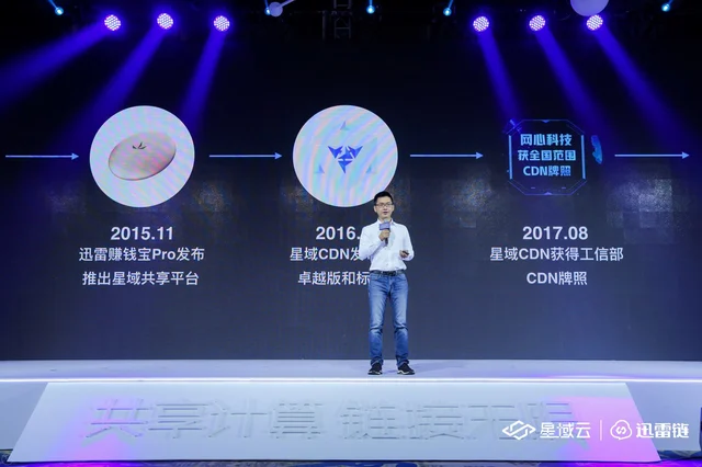 Sun Xiaobin, CTO of Onething Technologies, unveiledStellarCloud on May 16, 2018, Beijing