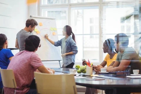 Why DevOps are the key to your business growth