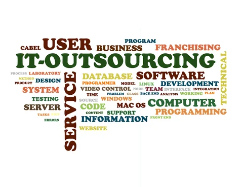 Outsourcing