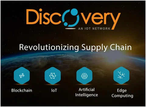 Supply Chain