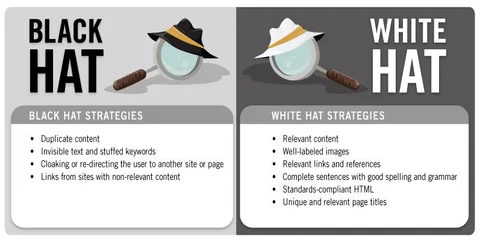 5 Common Instagram proxy misconceptions and how to fix them
