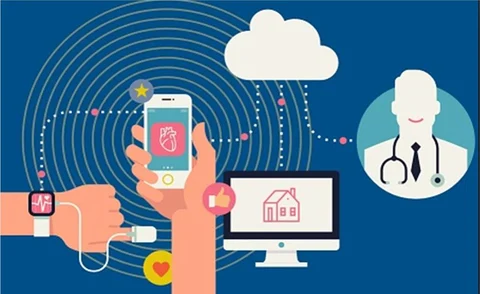 IoT vs Healthcare