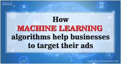 Talking Ads